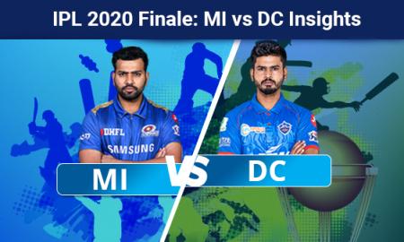  IPL 2020 Finale: MI vs DC insights