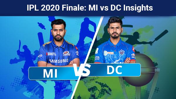  IPL 2020 Finale: MI vs DC insights